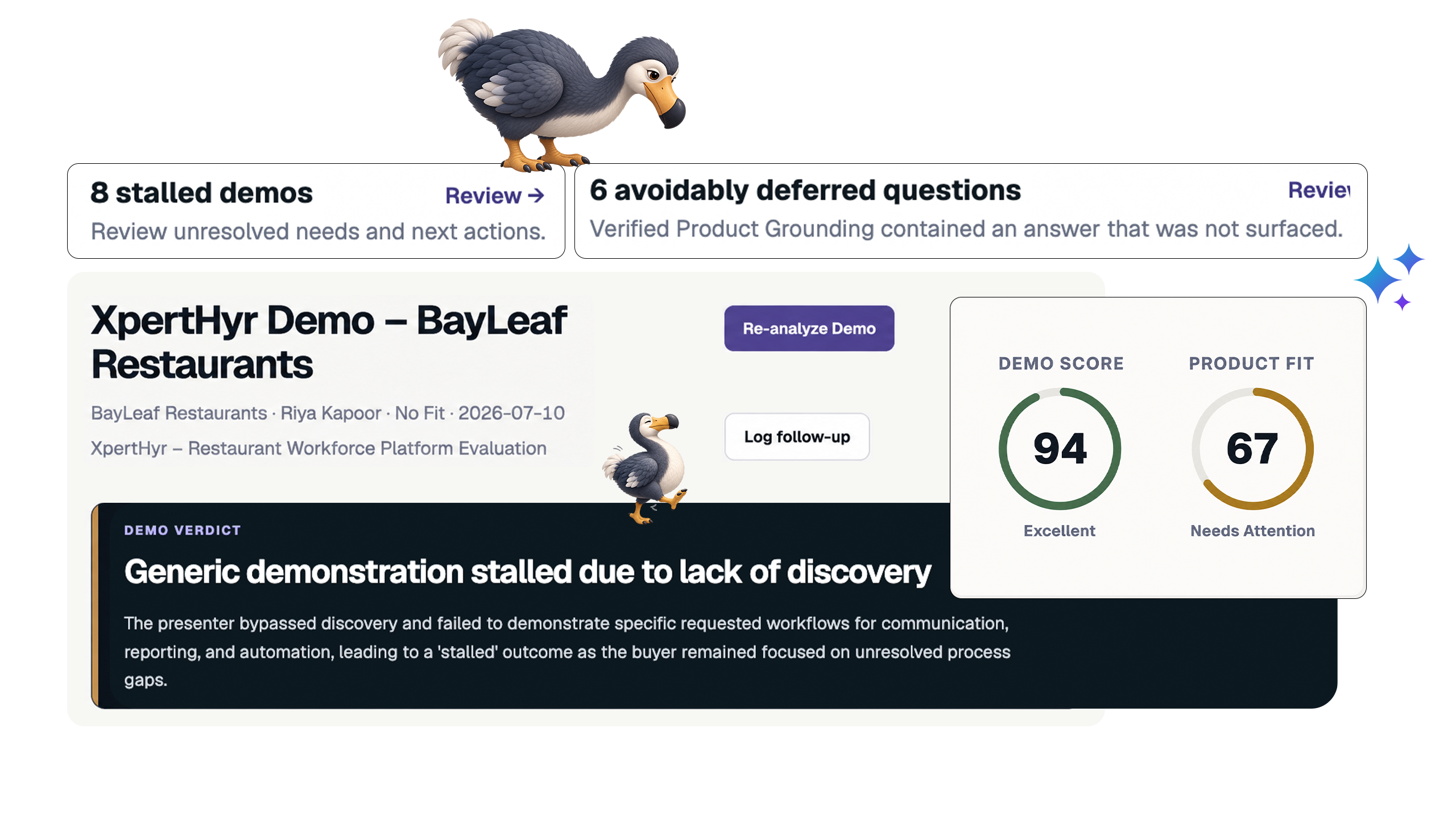 Dodo examining demo intelligence, including stalled demos, deferred questions, Demo Score and Product Fit