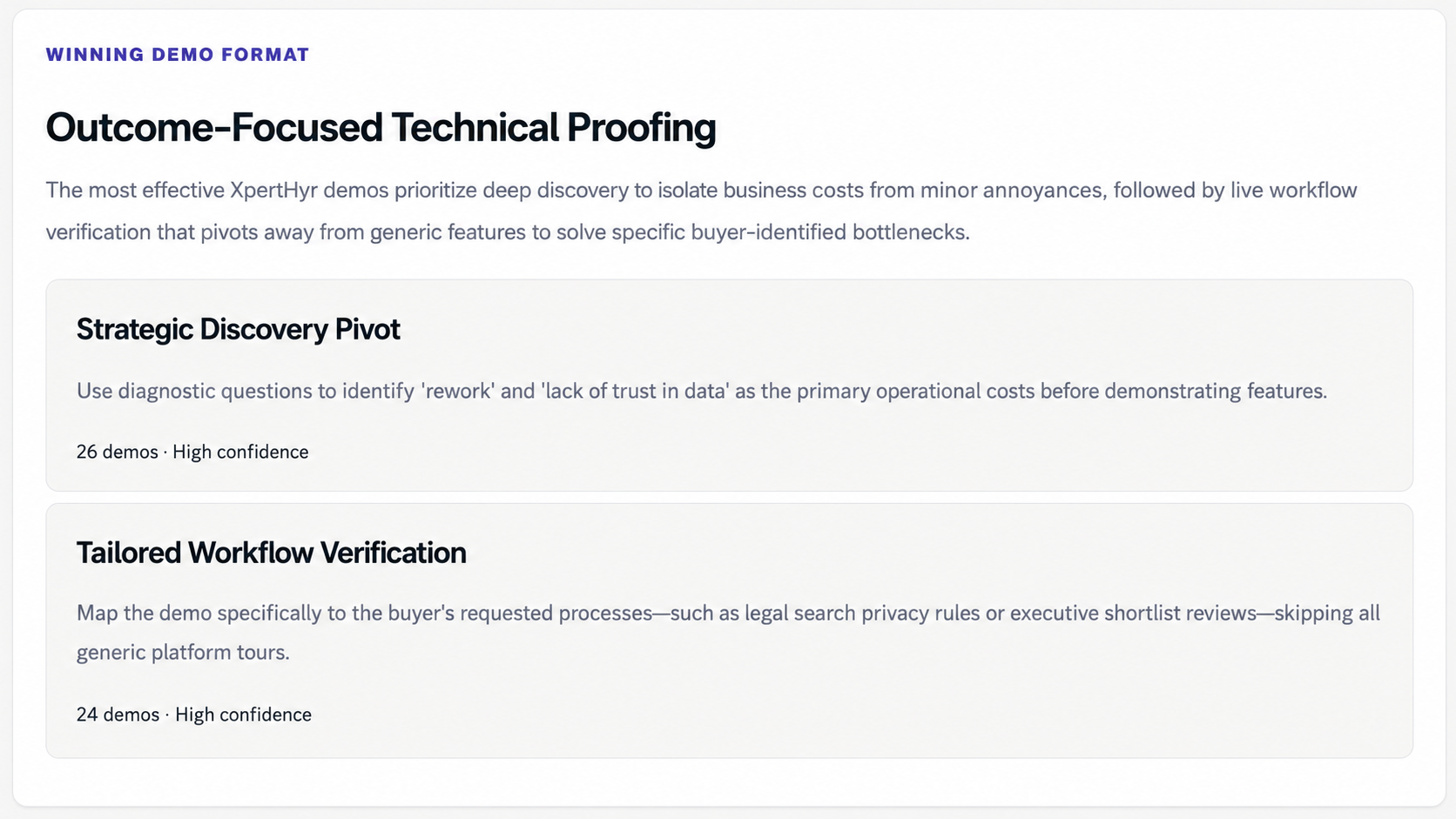 Winning Demo Format showing an outcome-focused technical proofing model derived from analysed demos.